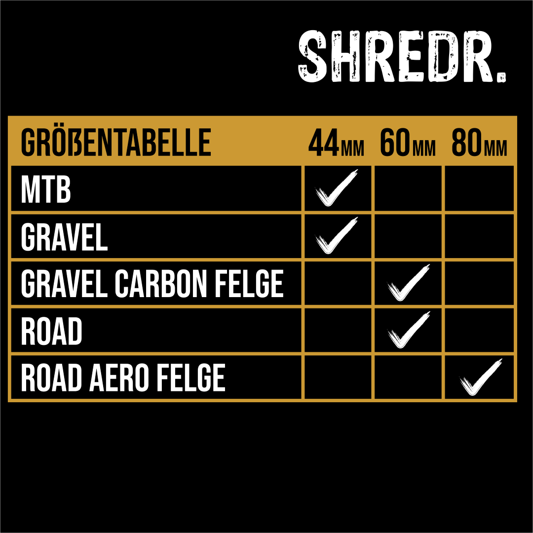 SHREDR. "Kingpin Plus" Tubeless Ventile Set