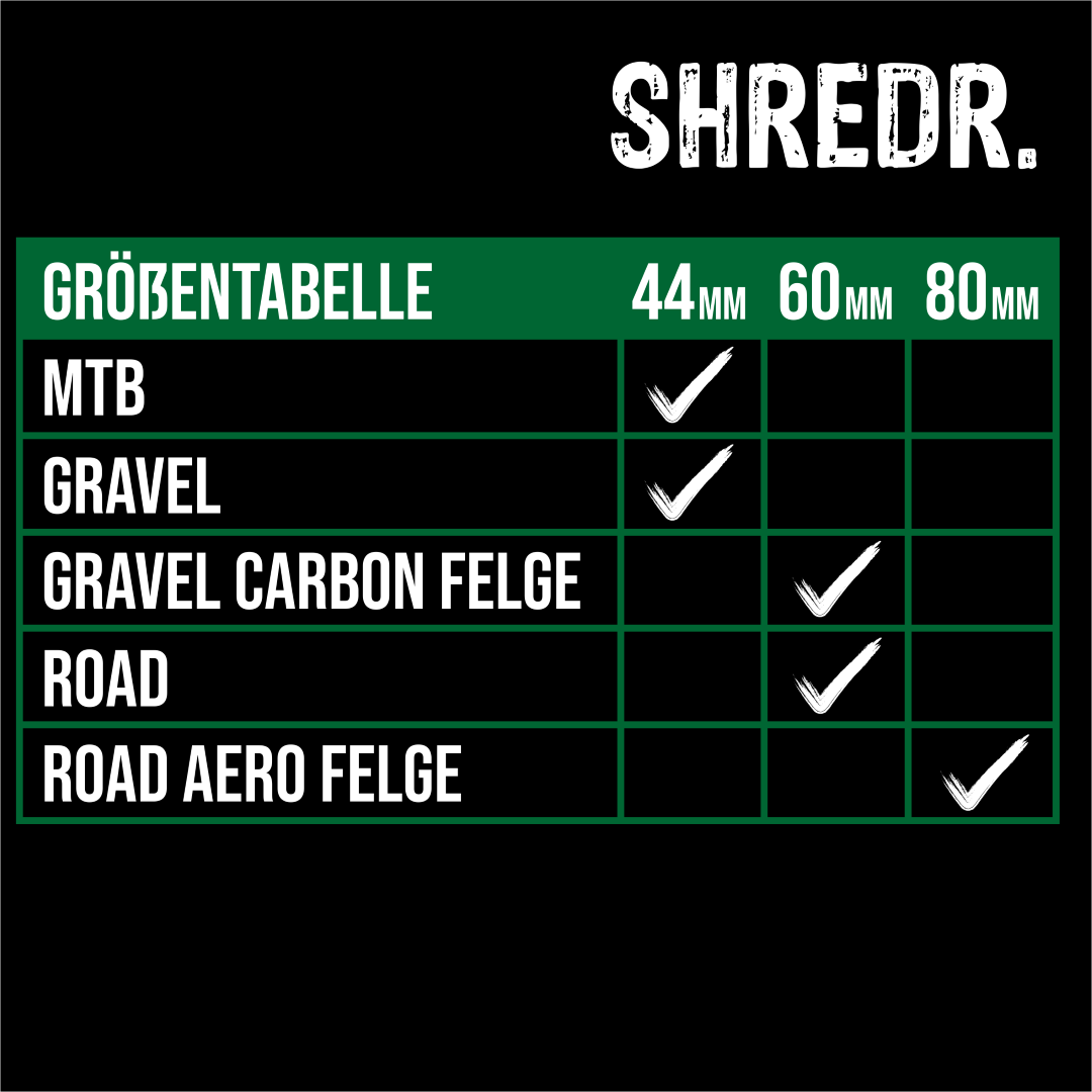 SHREDR. "Kingpin Plus" Tubeless Ventile Set