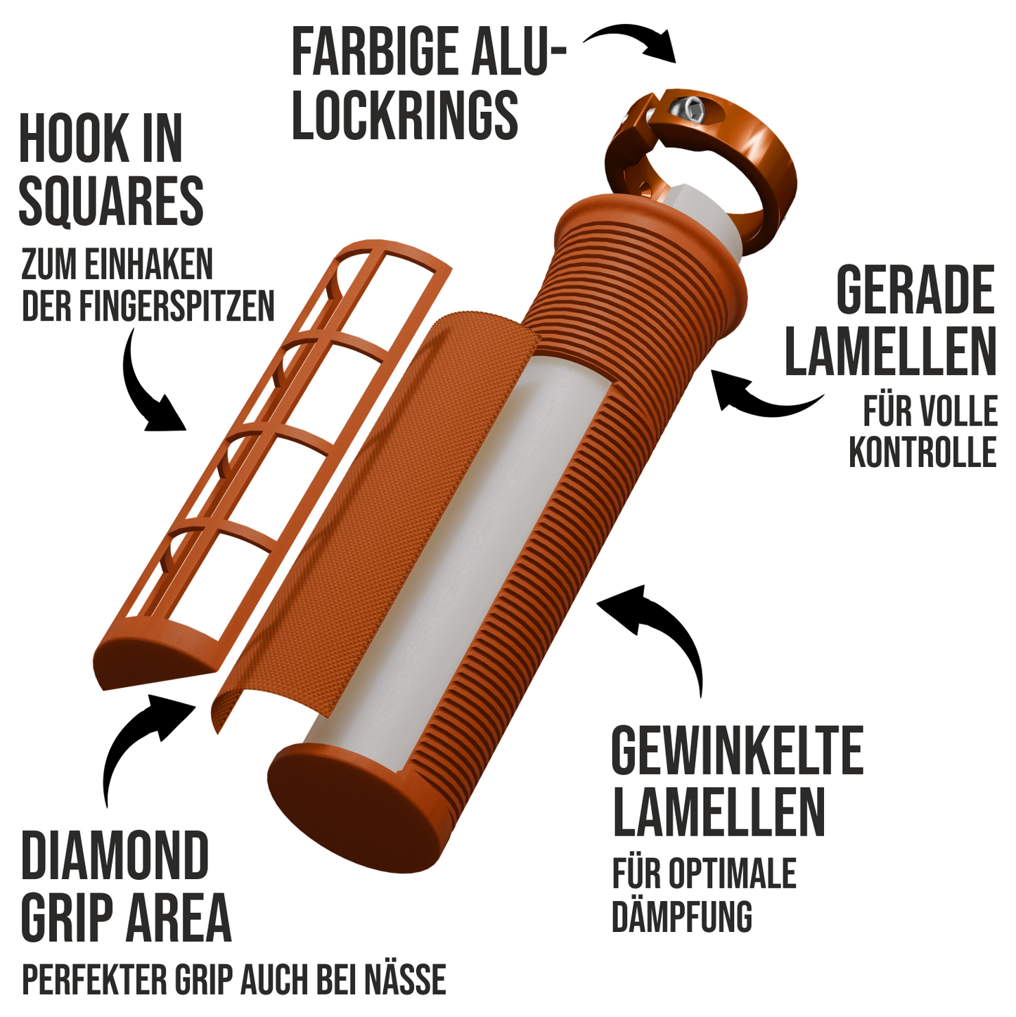 SHREDR. "Slope Shark" Mountain Bike Lock-On Grips